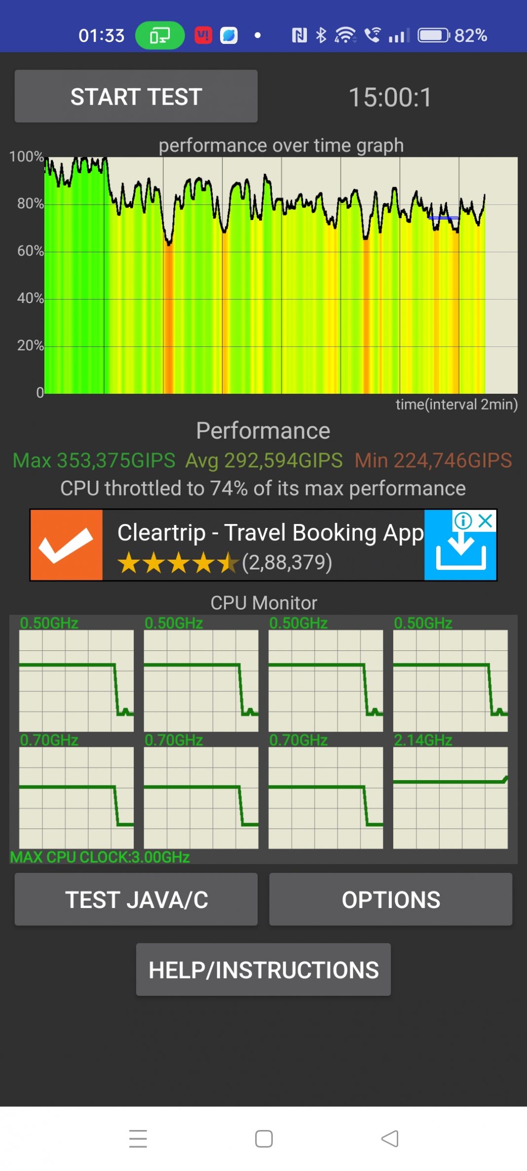 OPPO Reno 8 5G CPU Throttle