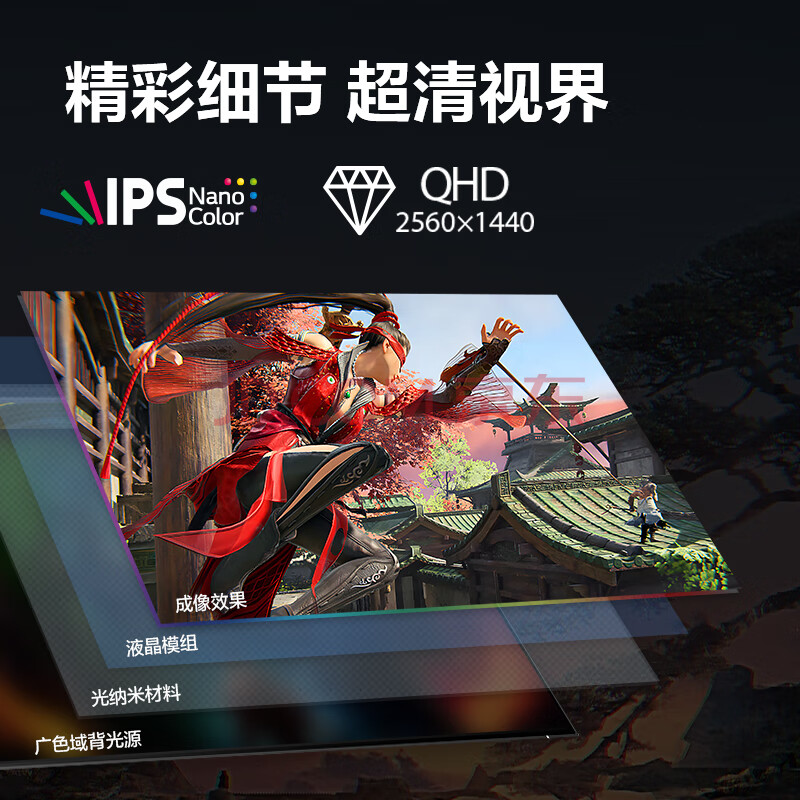 Philips QHD HDR600 monitor