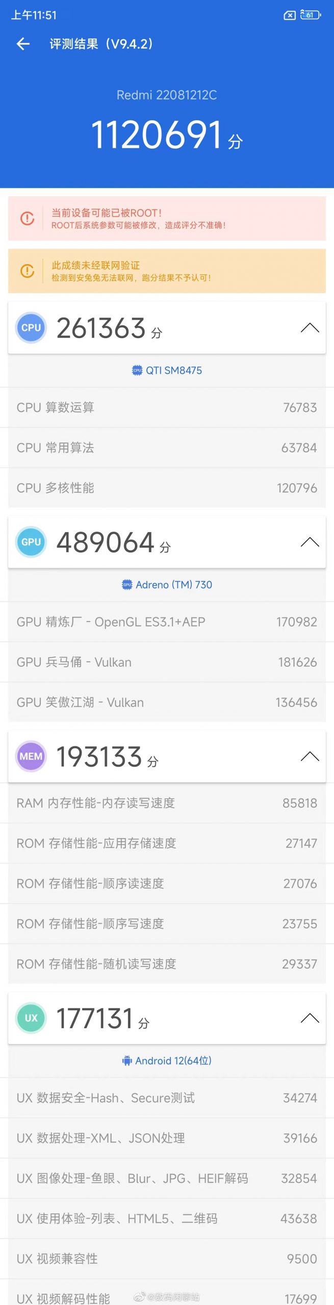 Lista de Redmi k50s Pro AnTuTu