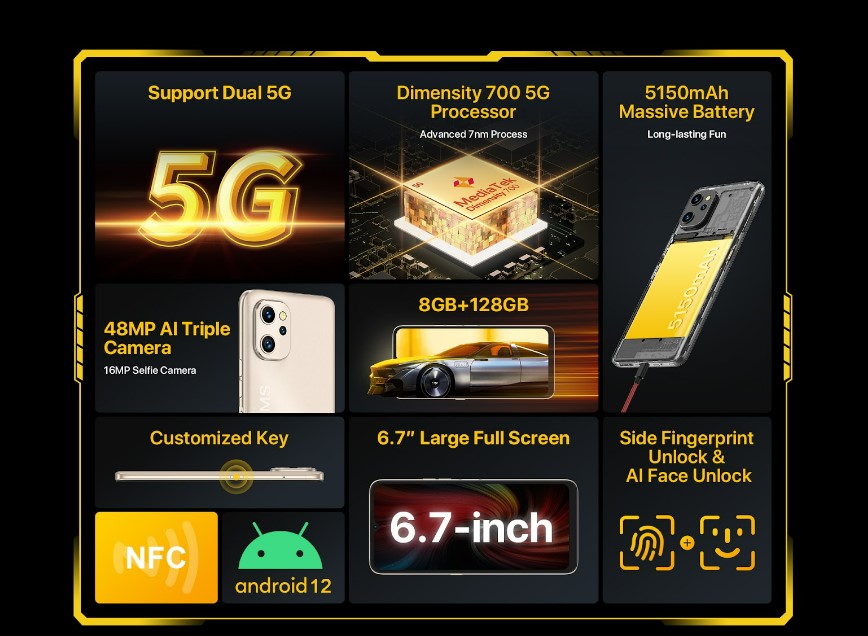 UMIDIGI F3 5G