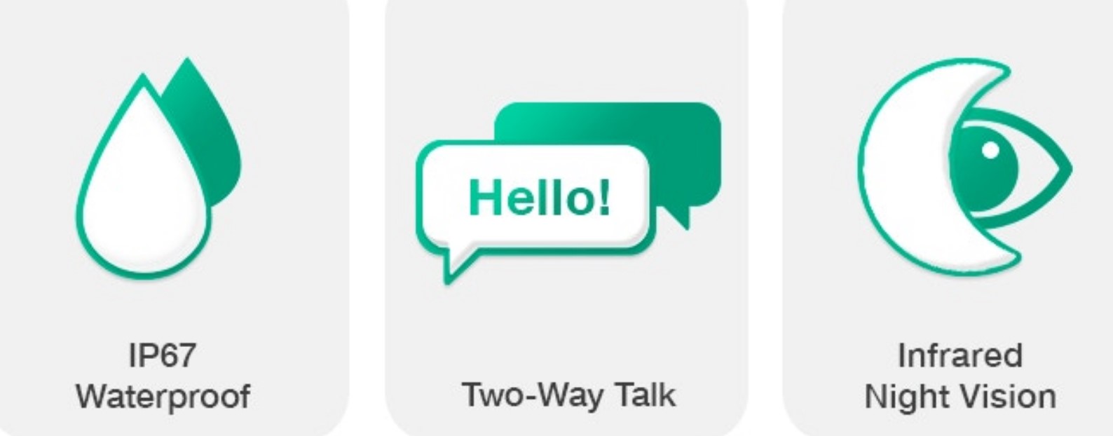 Lindo Dual Cam Video Doorbell