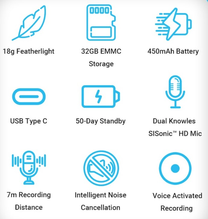 iZYREC Smallest and EasytoUse AI Voice Recorder is now live on
