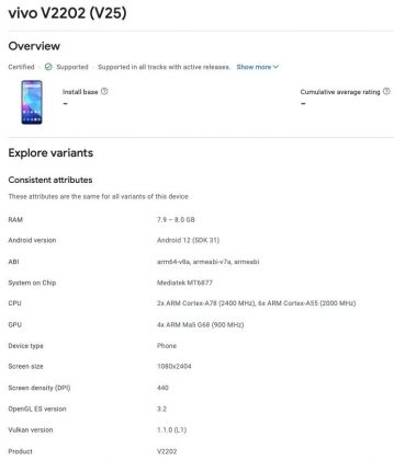 Vivo V25 5G Google Play Console