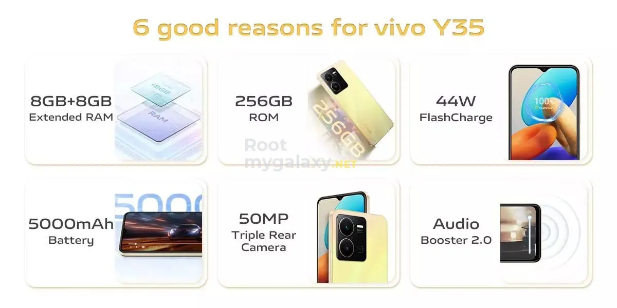 Vivo-Y35-Specifications.webp