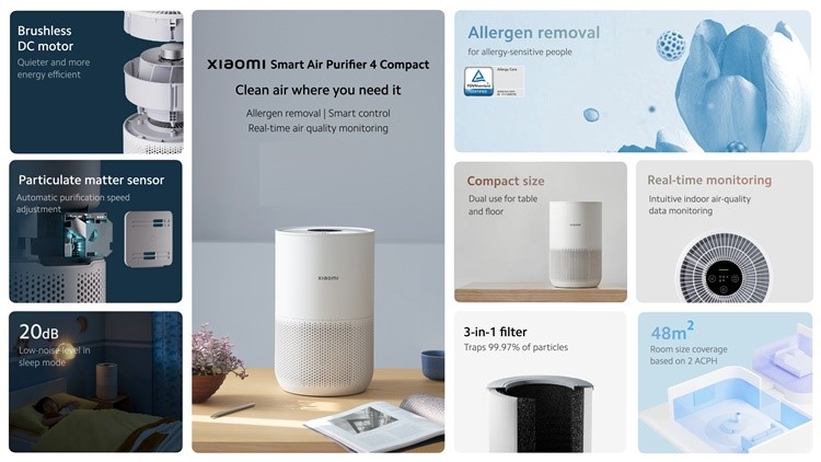 Xiaomi Smart Air Purifier 4 Compact bags TUV Rheinland's Allergy