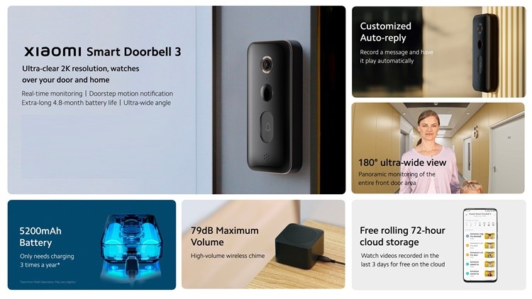 Xiaomi Smart Doorbell 3