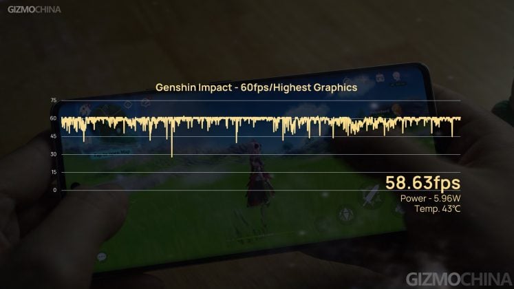 Genshin impact - iqoo 10 pro