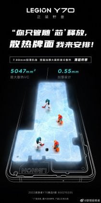 Lenovo Legion Y70 gaming phone