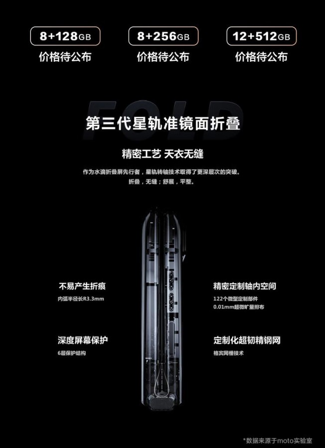 Moto Razr 2022