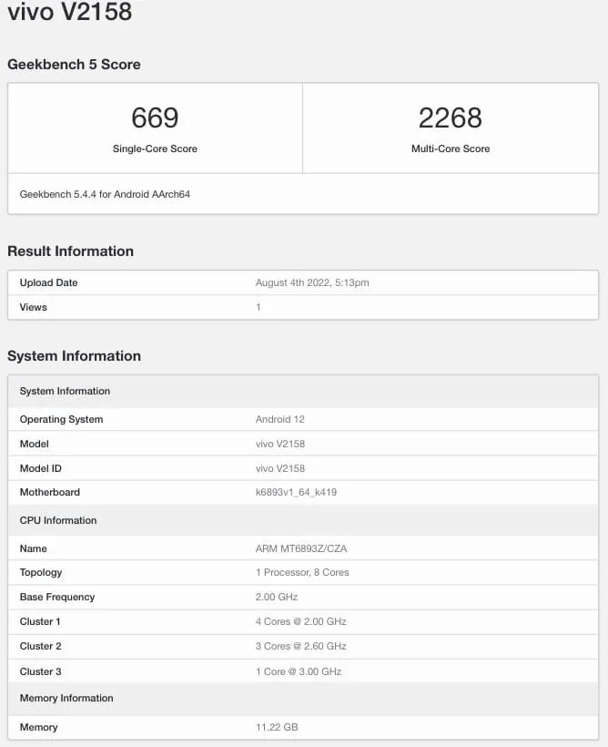 Vivo V25 Pro