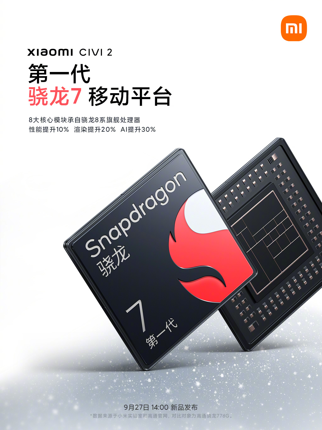 Snapdragon 7 Gen 1