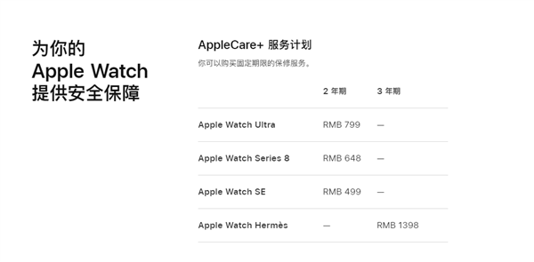 Apple Watch Ultra