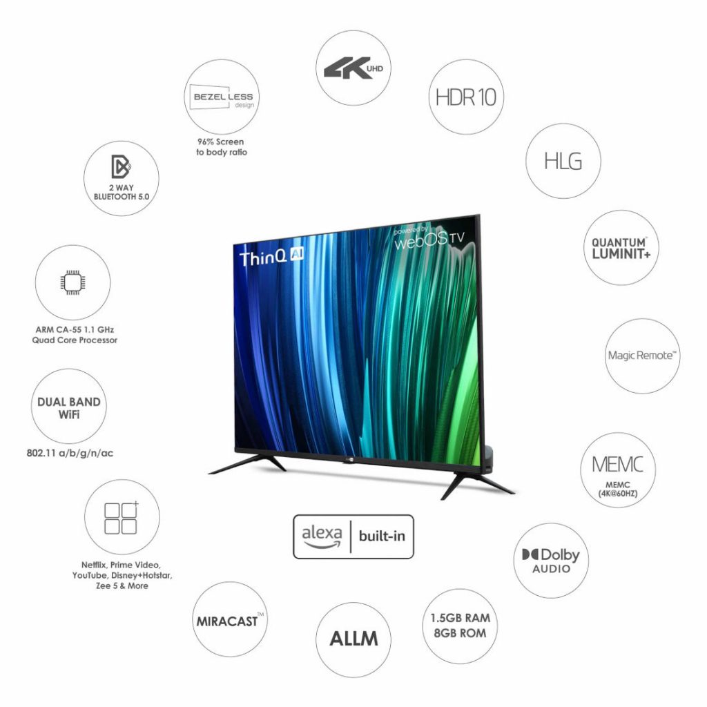 Daiwa 65inch 4K TV with webOS & magic remote launched in India