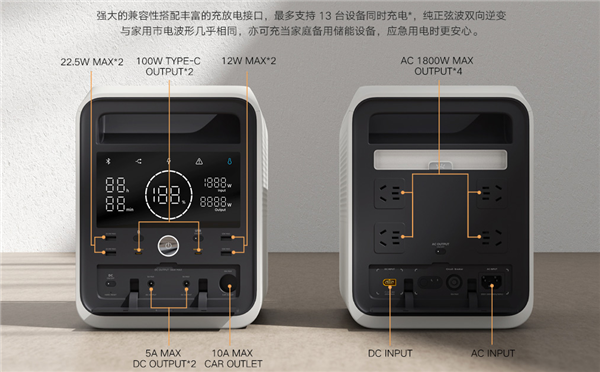 MIJIA Outdoor Power Supply 1000 Pro