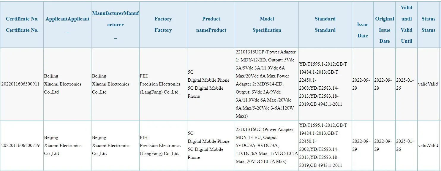 Redmi-Note-12-Series-Charging-Speed-2
