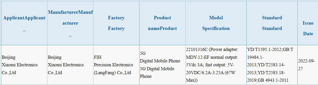 Xiaomi-22101316C-3C-chứng nhận-1024x275