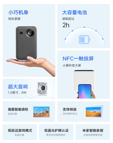 Xiaomi Projector Mini