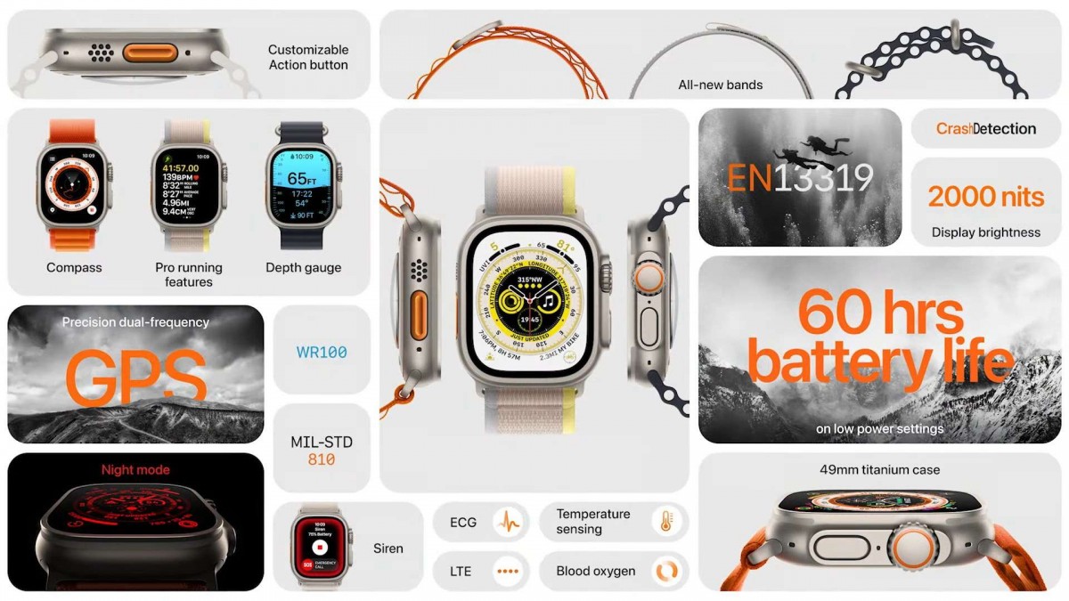 Apple Watch 腕時計(デジタル) 時計 メンズ 在庫僅少