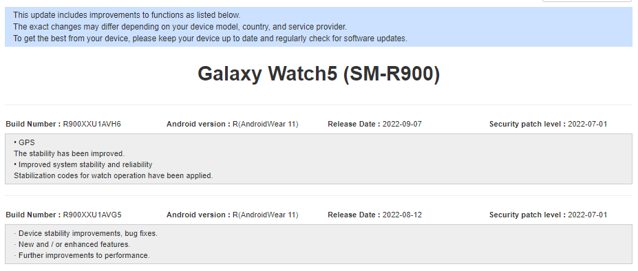 Reloj Samsung Galaxy 5