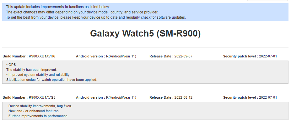 Samsung Galaxy Watch 5