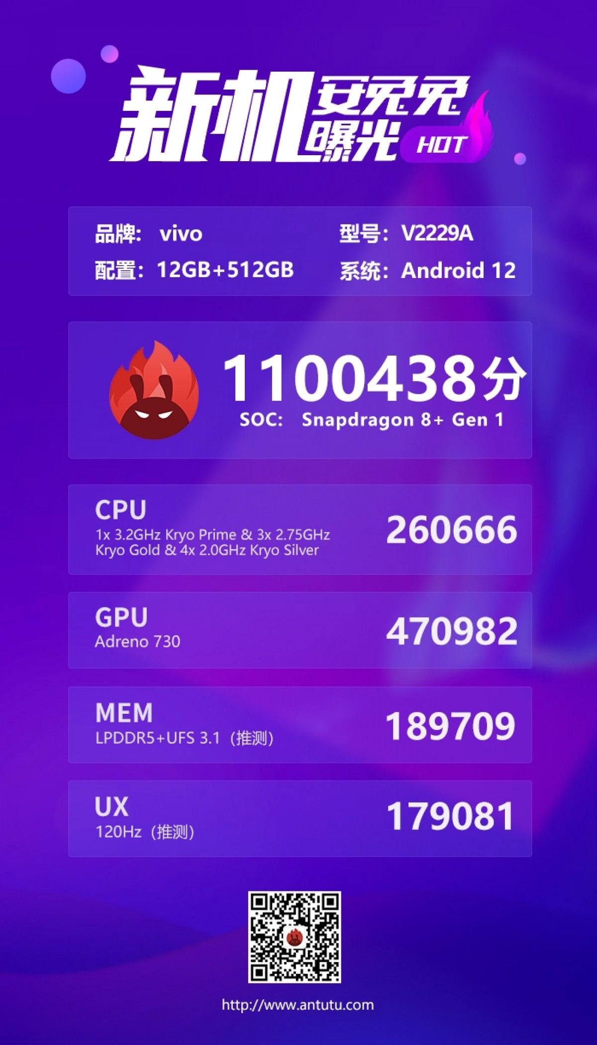 Vivo X Fold+ AnTuTu