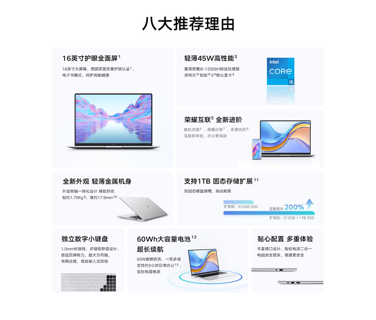 Honor MagicBook V 14