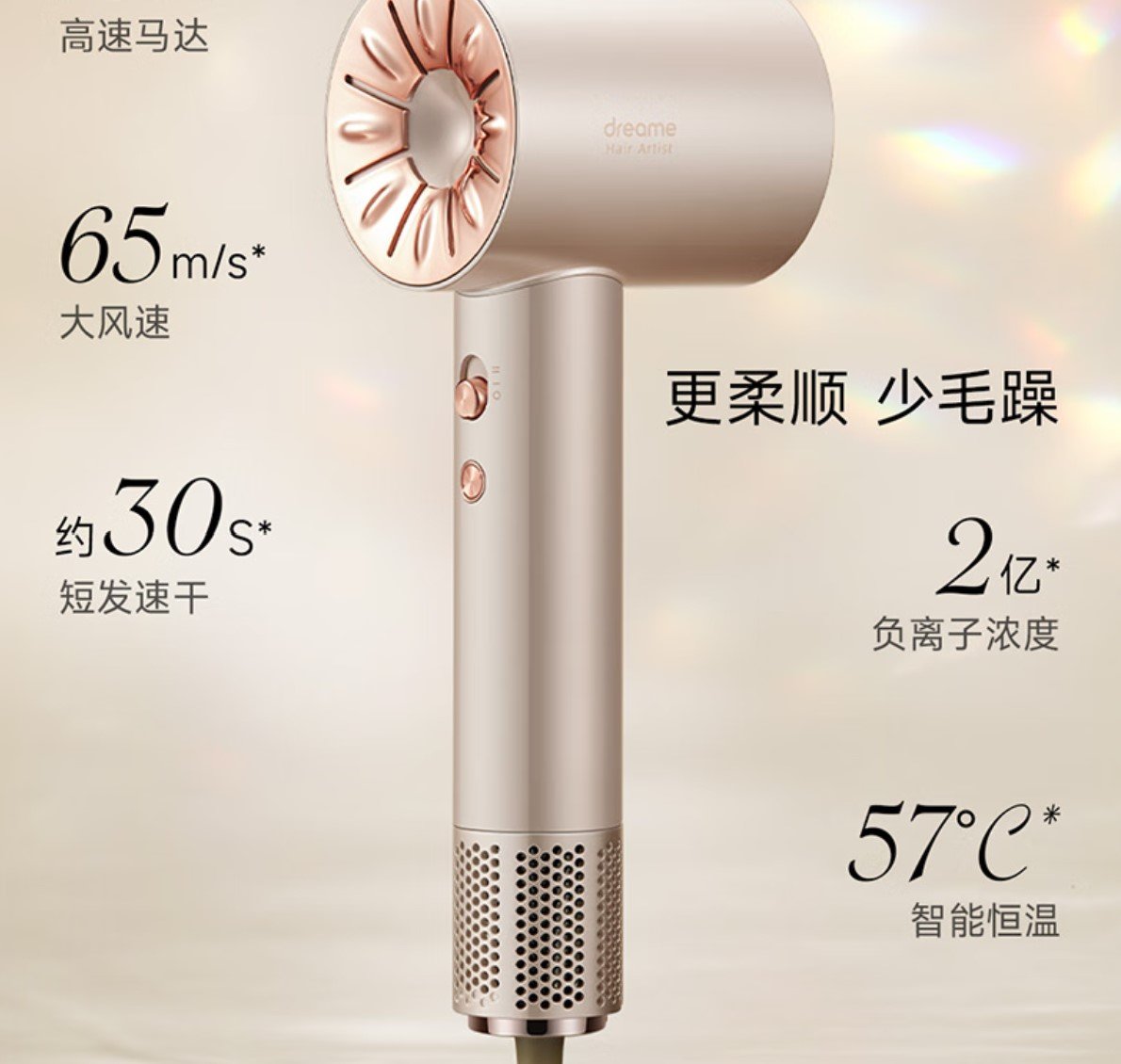 ZMI Dreame Hair Dryer 