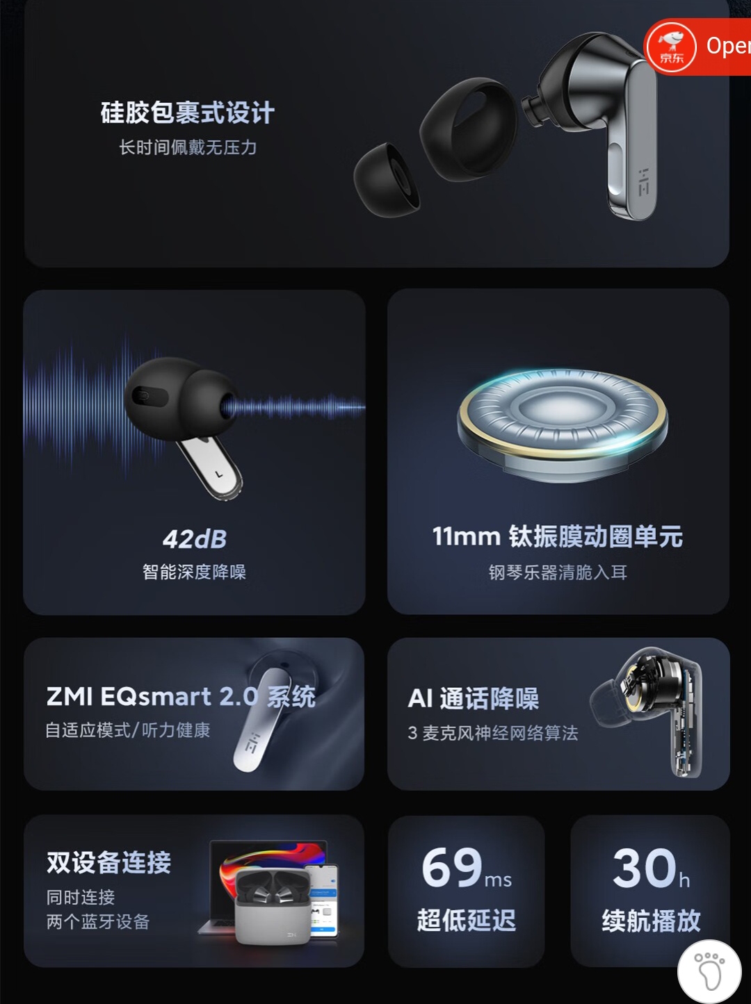 ZMI PurSpace 2 Pro wireless headphones with ANC, 30hrs battery life ...