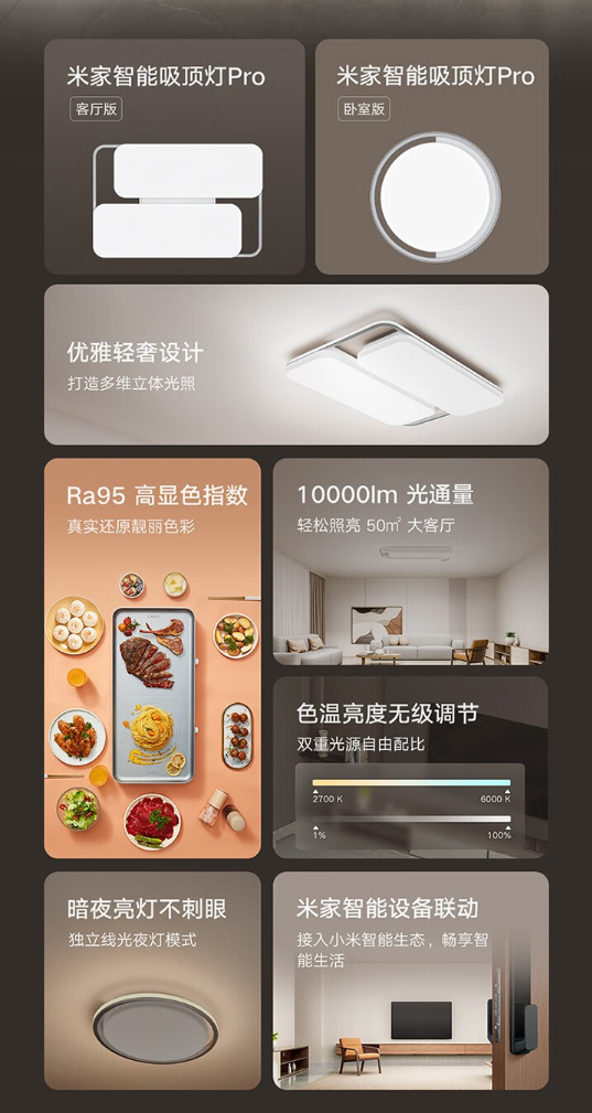 MIJIA Smart Ceiling Lamp Pro