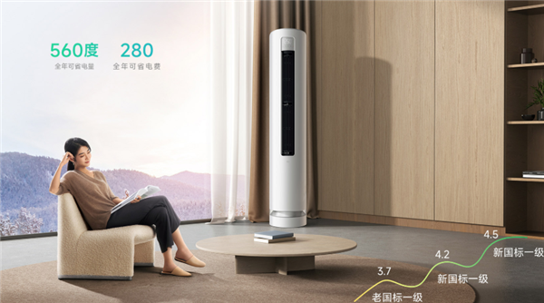 Aire acondicionado vertical Xiaomi Soft Wind 3HP