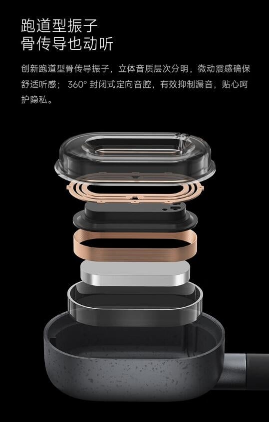 Xiaomi Bone Conduction headphones