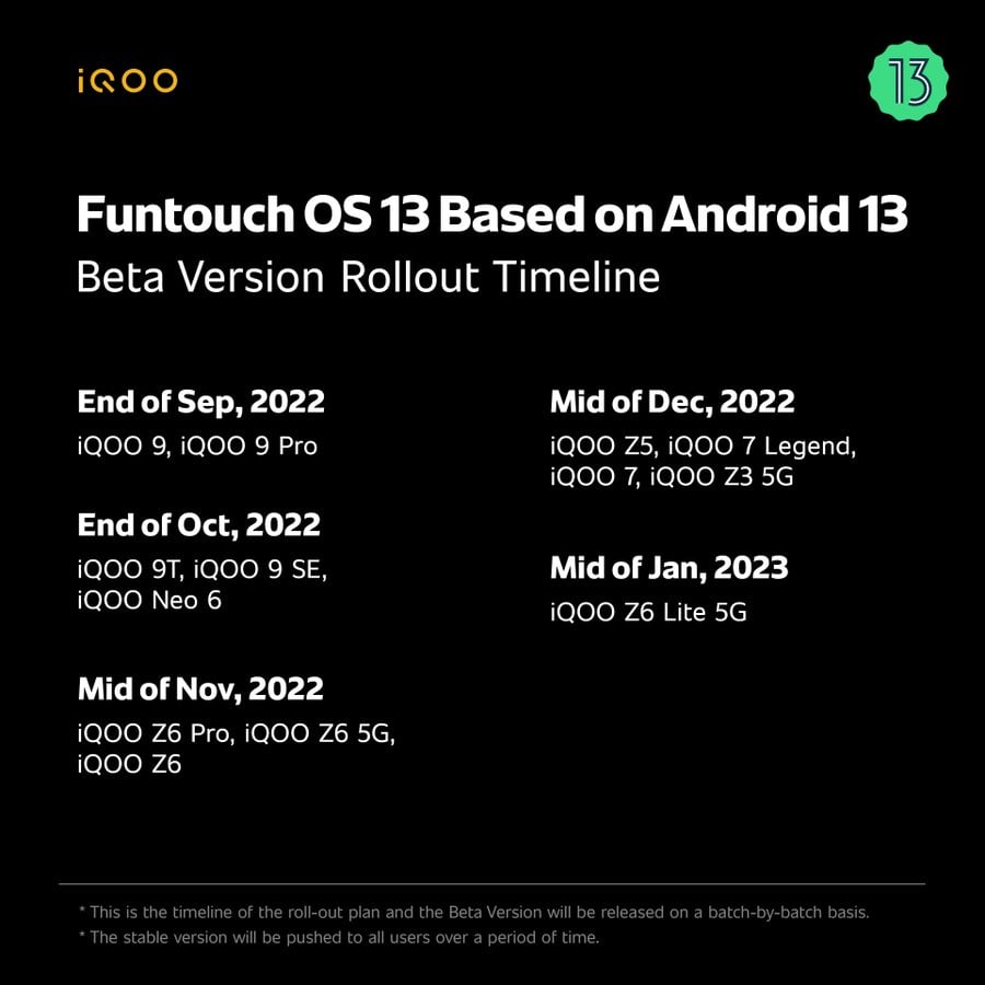 Actualización de IQOO-Android-13
