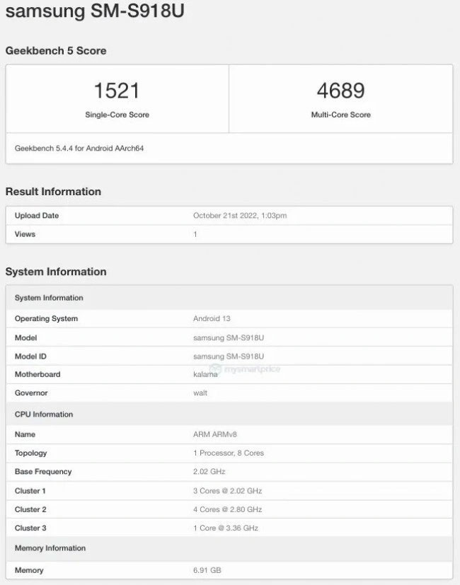 Samsung Galaxy S23 Ultra benchmark score