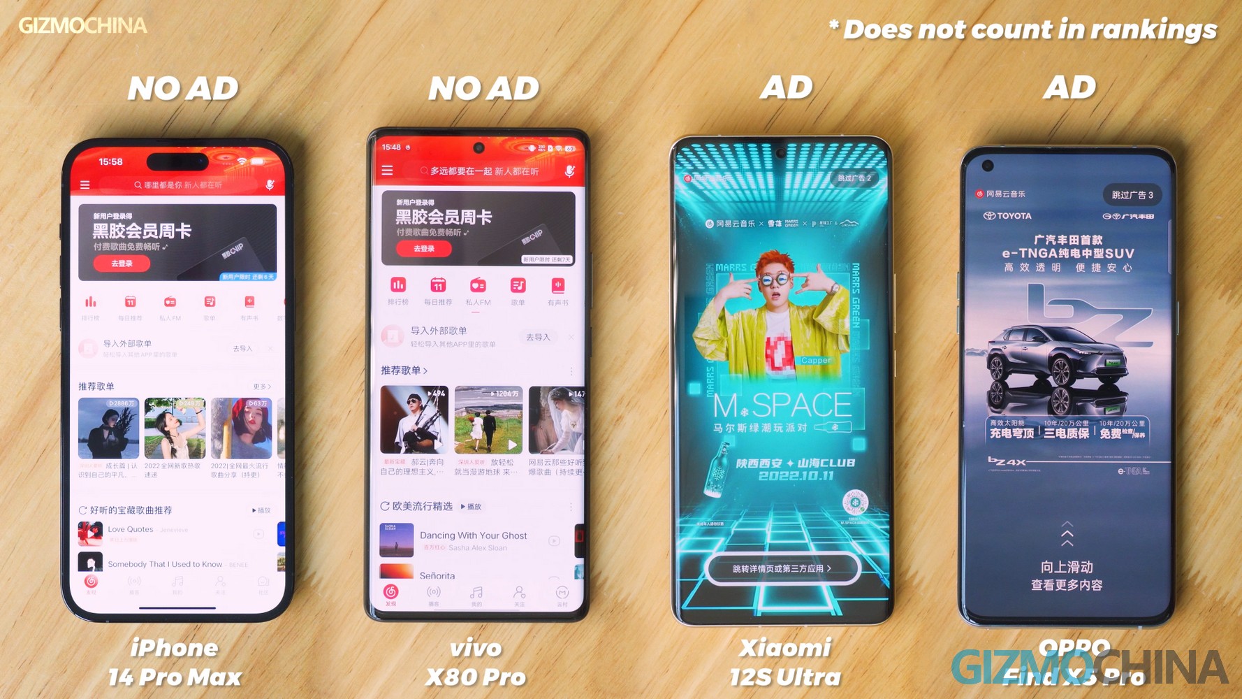 Flagship Speed Ram Management Test Iphone 14 Pro Max Vs Oppo Vivo Flagship Speed Ram Management Test Iphone 14 Pro Max Vs Oppo Vivo