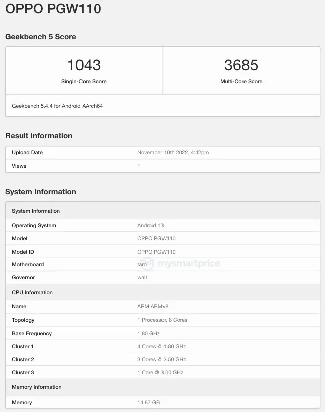 OPPO-A98-geekbench