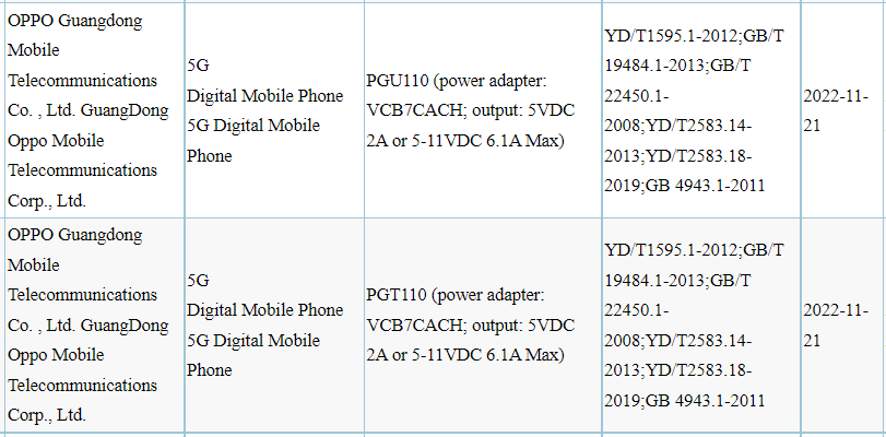 Listado OPPO FIND N2 3C