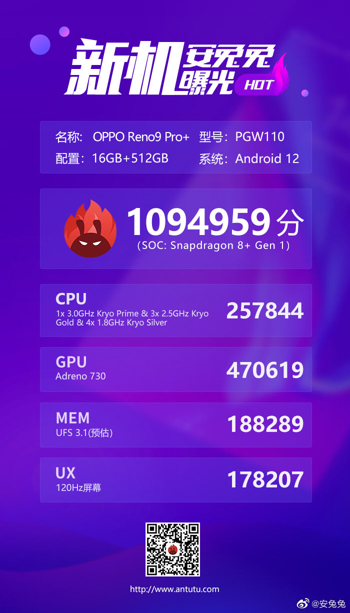 OPPO Reno 9 Pro Plus AnTuTu