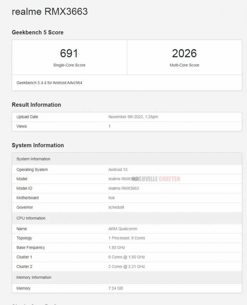 Realme 10 Pro Geekbench