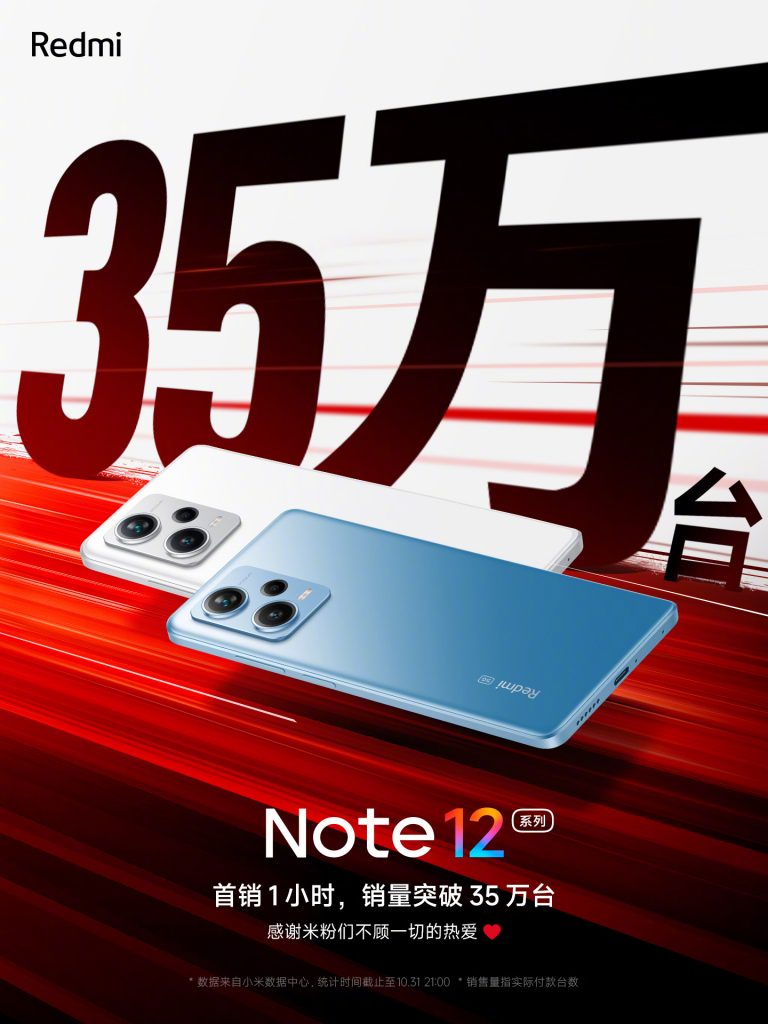 Primera venta de la serie Redmi Note 12