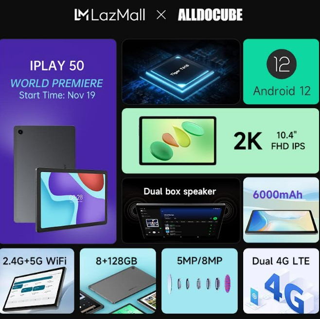 ALLDOCUBE launches iPlay 50 Tablet Globally on Lazada (Discount up