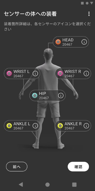 Sony Mocopi Motion Capture Device