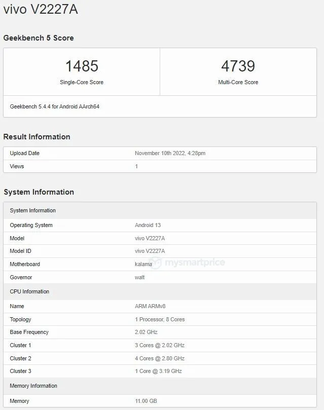 Vivo-X90-Pro-geekbench