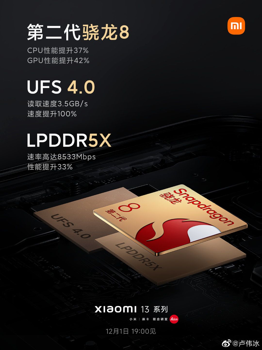 Xiaomi 13 Pro processor