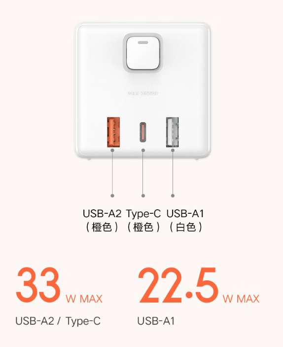 Xiaomi Cube Converter