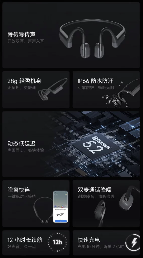 Xiaomi Bone Conduction headset