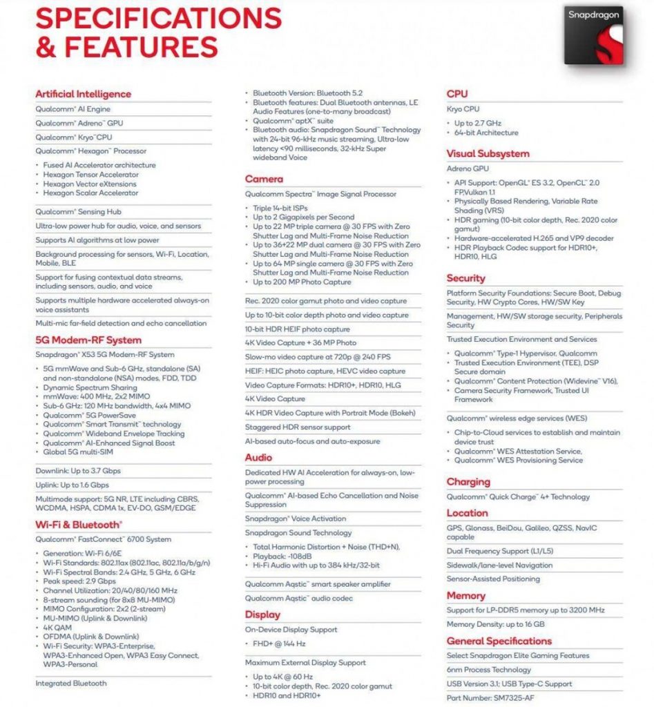 Qualcomm Snapdragon