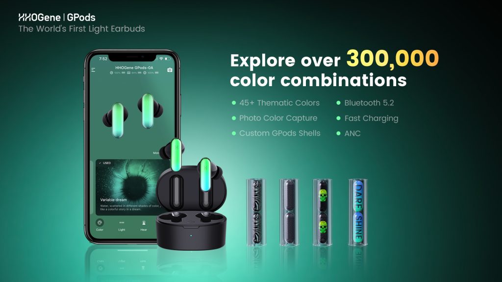 HHOGene GPods