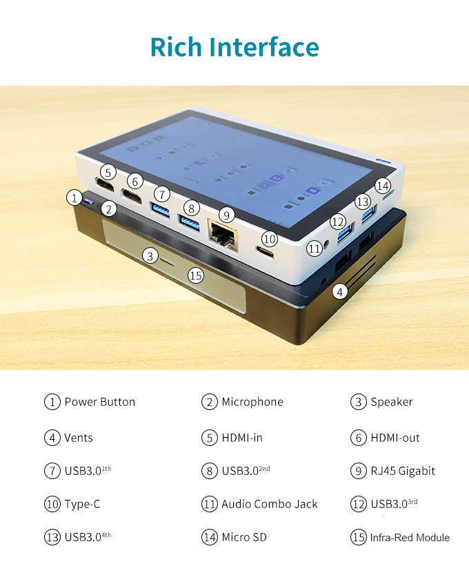 Higole Gole 1 R mini-PC With a Built-in Display, Multiple Higole Gole 1 R mini-PC With a Built-in Display, Multiple