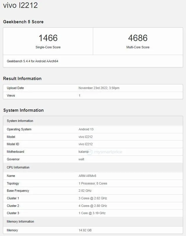 iQOO 11 pro geekbench