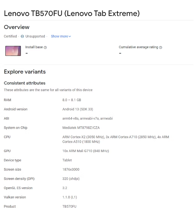 Lenovo Tab Extreme